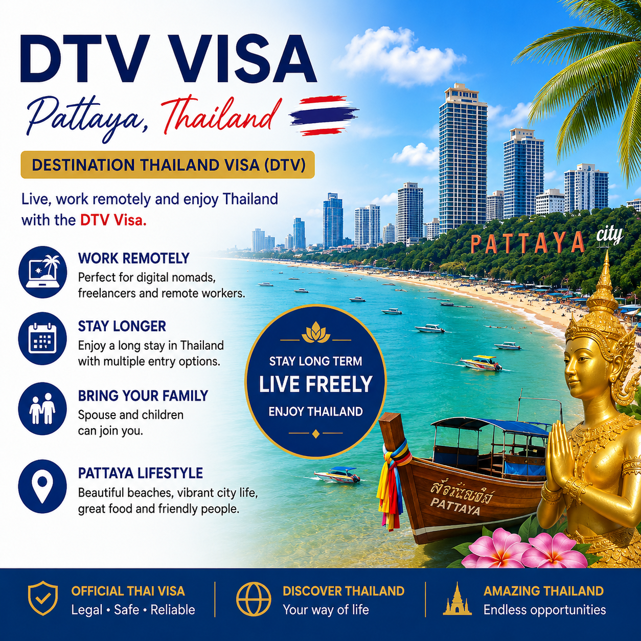 Destination Thailand Visa DTV application Pattaya - Nan Services