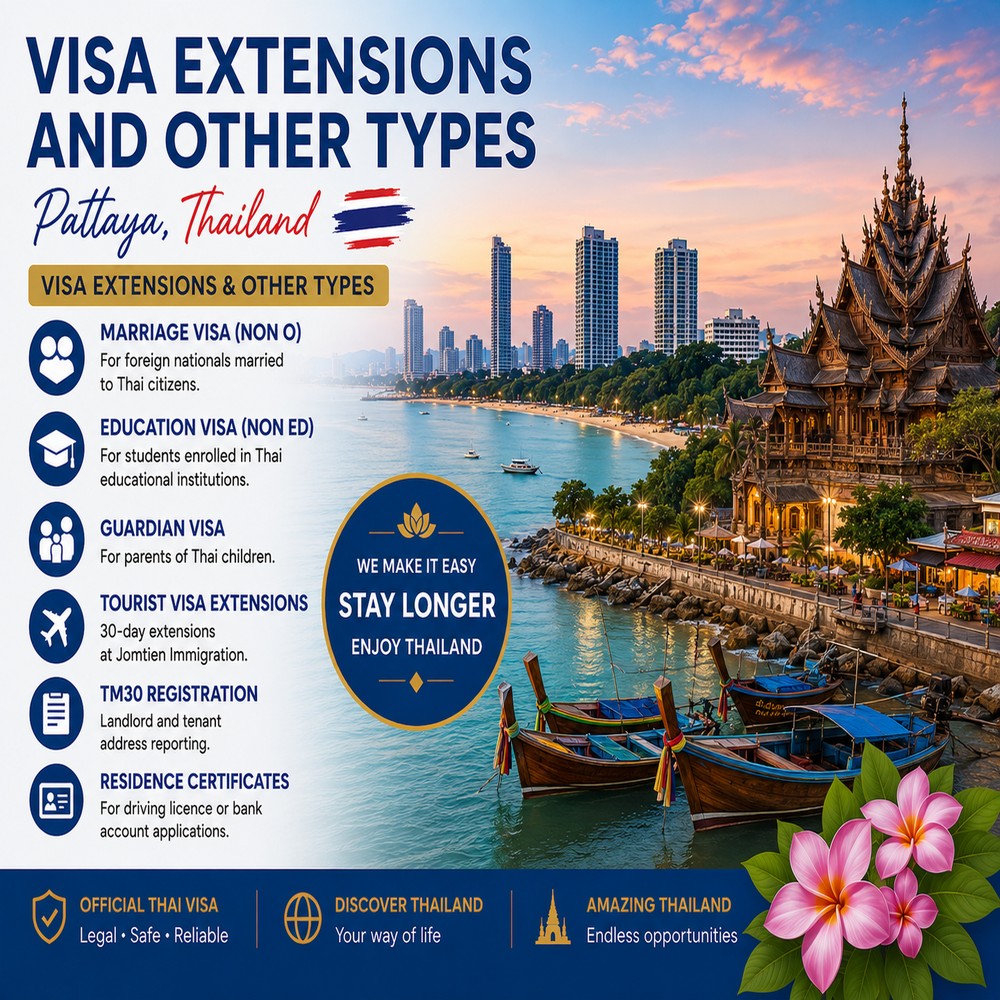 Additional visa services TM30 residence certificate Pattaya - Nan Services